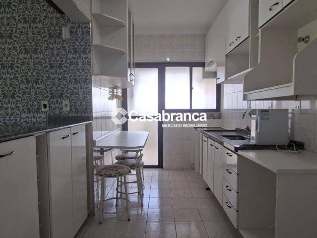 Apartamento aluguel em Região Imediata de Sorocaba, Região Metropolitana de Sorocaba