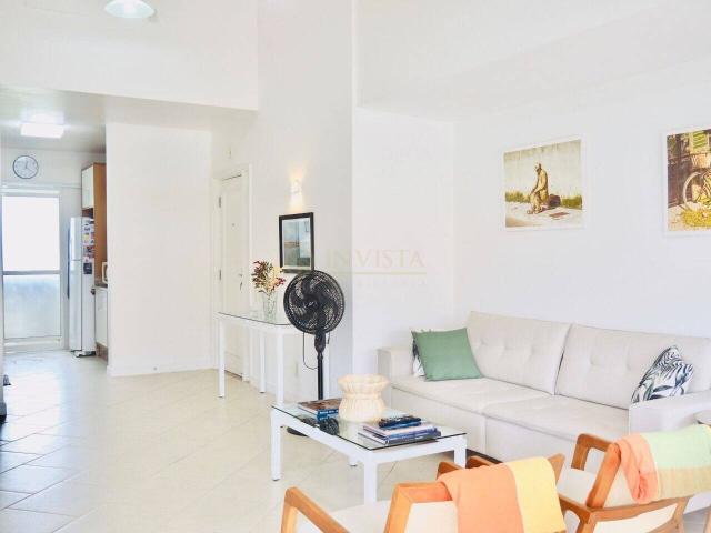 Apartamento aluguel em Região Geográfica Imediata de Florianópolis, Desterro