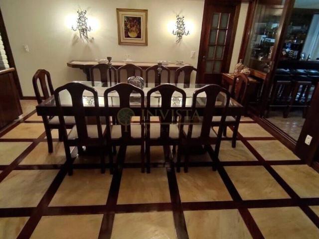 Apartamento aluguel em Região Geográfica Imediata de Florianópolis, Desterro