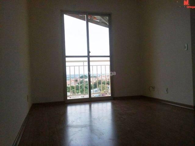 Apartamento aluguel em Região Imediata de Sorocaba, Região Metropolitana de Sorocaba