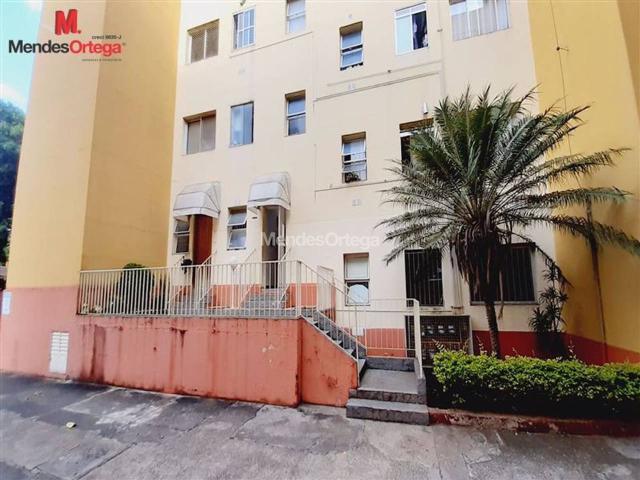 Apartamento aluguel em Sorocaba
