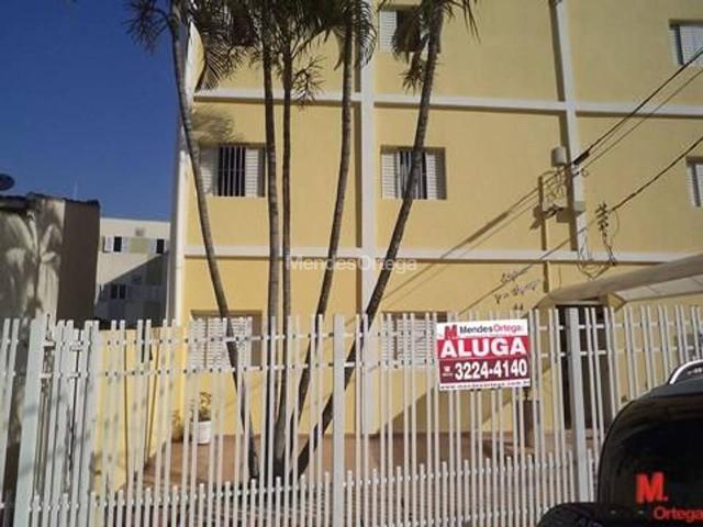 Apartamento aluguel em Região Imediata de Sorocaba, Região Metropolitana de Sorocaba