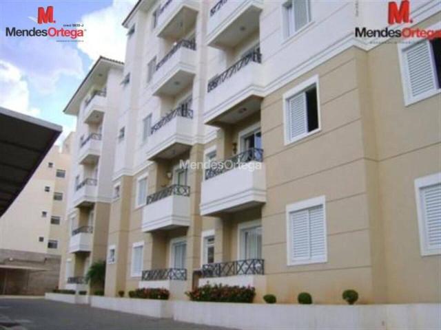 Apartamento aluguel em Região Imediata de Sorocaba, Região Metropolitana de Sorocaba