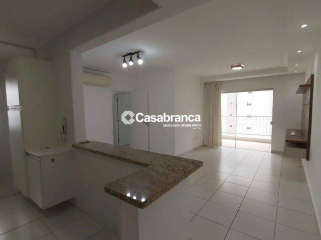 Apartamento aluguel em Região Imediata de Sorocaba, Região Metropolitana de Sorocaba