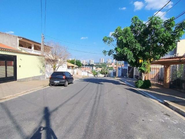 Casa aluguel em Região Imediata de Sorocaba, Região Metropolitana de Sorocaba