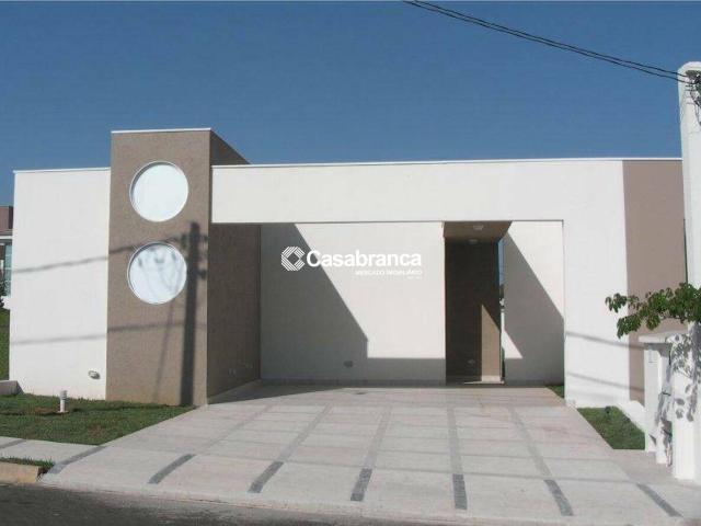 Casa aluguel em Região Imediata de Sorocaba, Região Metropolitana de Sorocaba