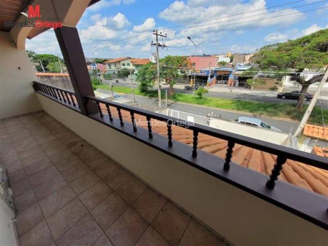 Casa aluguel em Região Imediata de Sorocaba, Região Metropolitana de Sorocaba