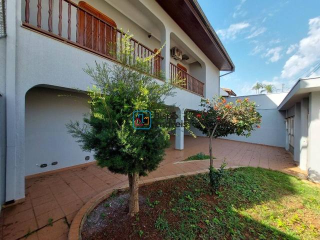 Casa aluguel em Região Imediata de Campinas, Região Metropolitana de Campinas