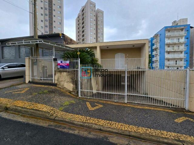 Casa aluguel em Região Imediata de Campinas, Região Metropolitana de Campinas