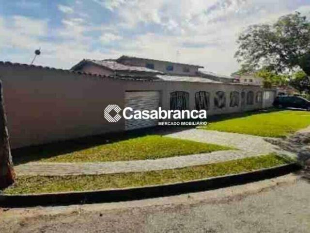 Casa aluguel em Região Imediata de Sorocaba, Região Metropolitana de Sorocaba