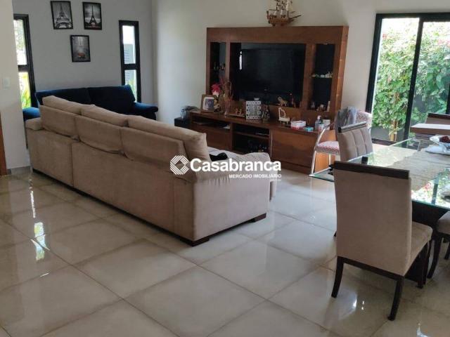 Casa aluguel em Região Imediata de Sorocaba, Região Metropolitana de Sorocaba