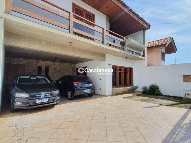 Casa aluguel em Região Imediata de Sorocaba, Região Metropolitana de Sorocaba