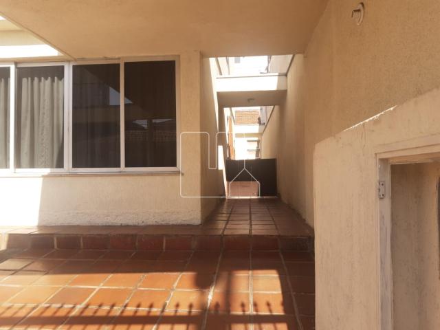 Casa aluguel em Região Imediata de Sorocaba, Região Metropolitana de Sorocaba