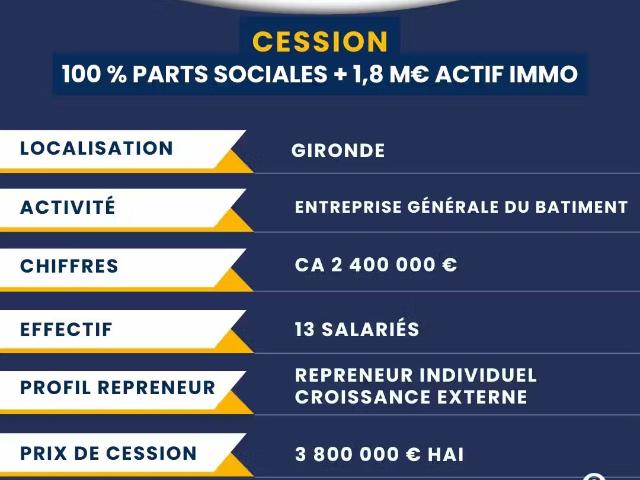 Local Commercial vente à Bordeaux