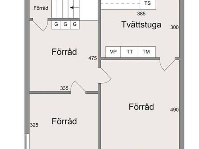 Villa till salu i Gotland, Skåne