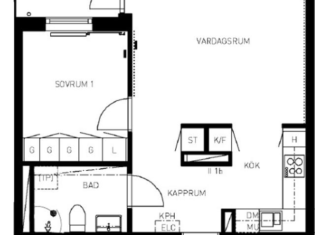 Hus hyra i Botkyrka, Stockholm