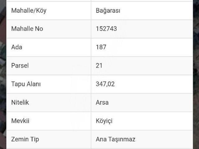 Bağarası, Söke içerisinde satılık Arsa