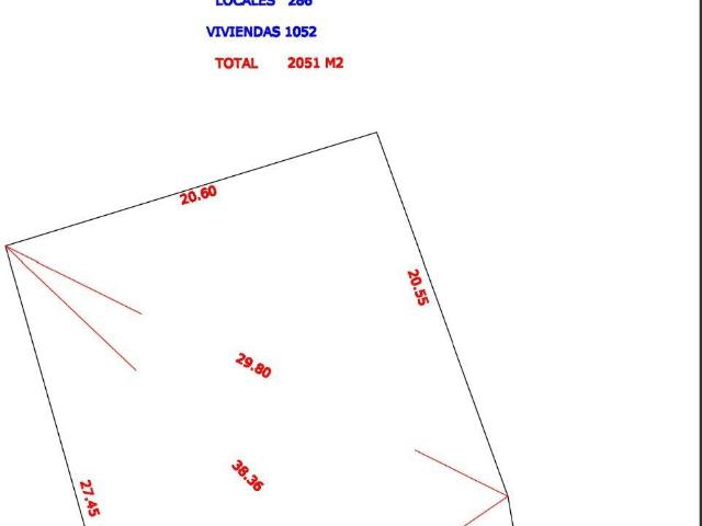 Terreno en venta en Distrito Centro, Córdoba