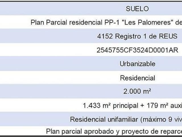 Terreno en venta en Baix Camp, Catalunya