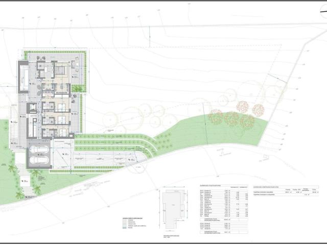 Terreno en venta en Son Vida, Palma