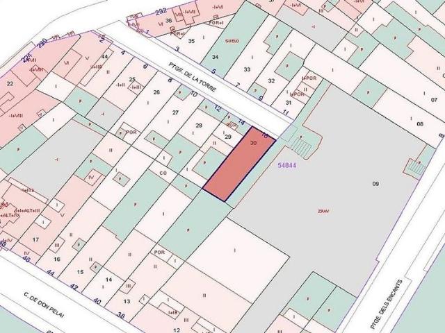 Terreno en venta en Districte 4, Barcelonès