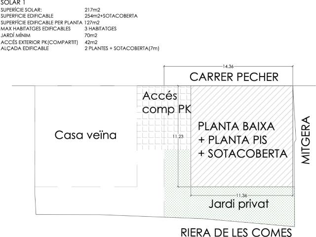 Terreno en venta en Baix Empordà, Catalunya