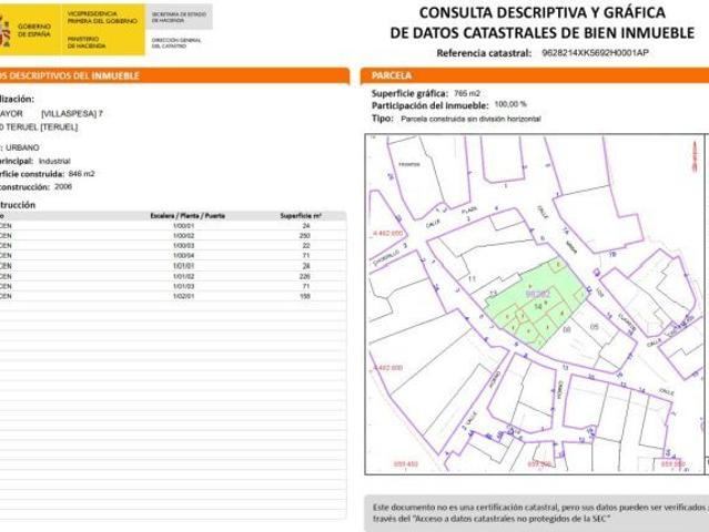 Local Comercial en venta en Villaspesa, Comunidad de Teruel
