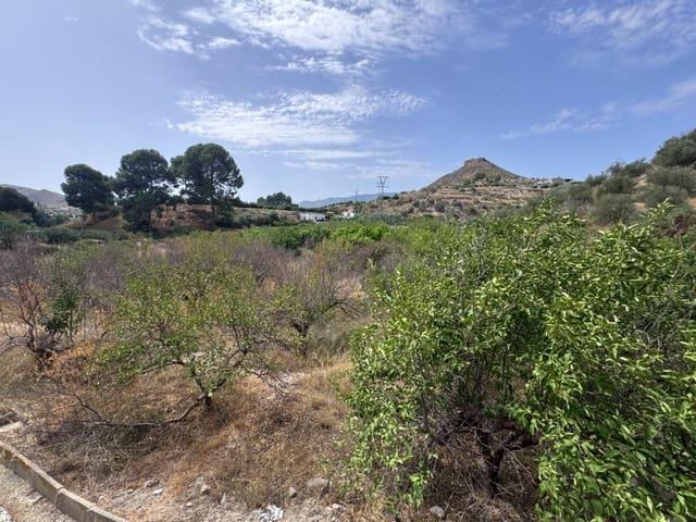 Terreno en venta en Virgen del Oro, Abarán