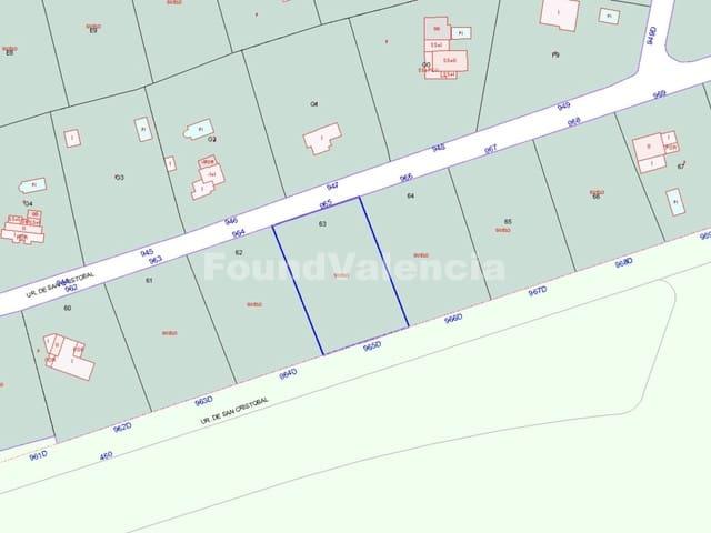 Terreno en venta en la Ribera Alta, Valencia