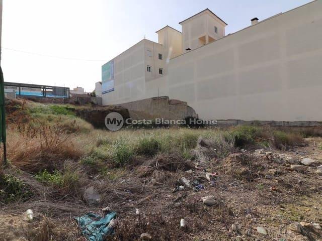 Terreno en venta en Benijófar, Urbanización Benimar