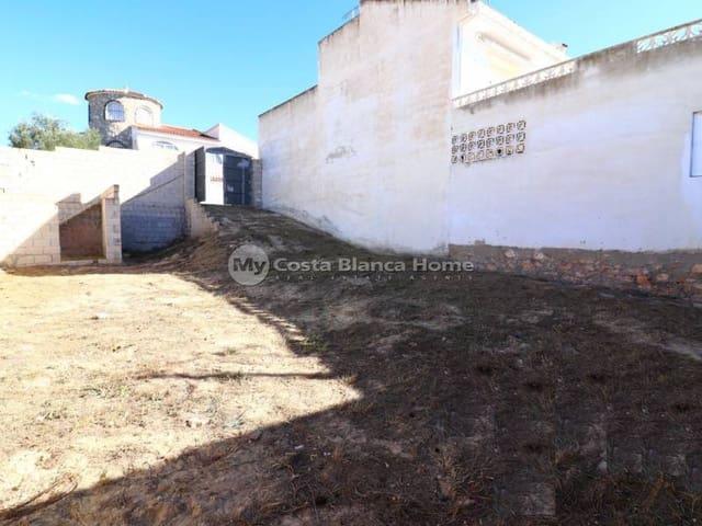 Terreno en venta en Benijófar, Urbanización Benimar