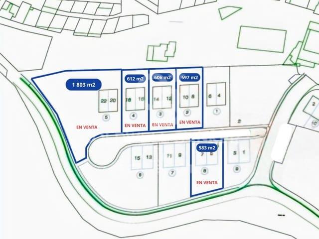 Terreno en venta en Alt Empordà, Catalunya
