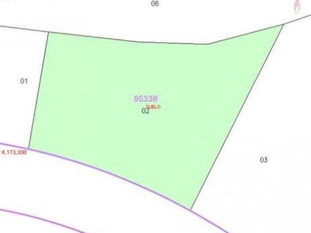 Terreno en venta en Virgen de las Huertas, Alto Guadalentín