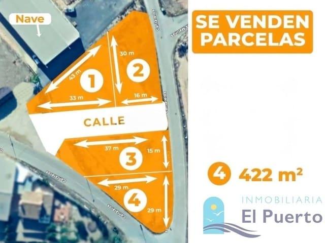 Terreno en venta en Los Cantareros, Bajo Guadalentín