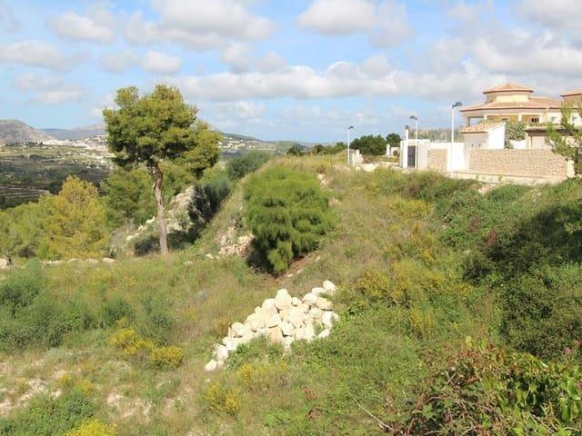 Terreno en venta en Teulada, Pla del Mar