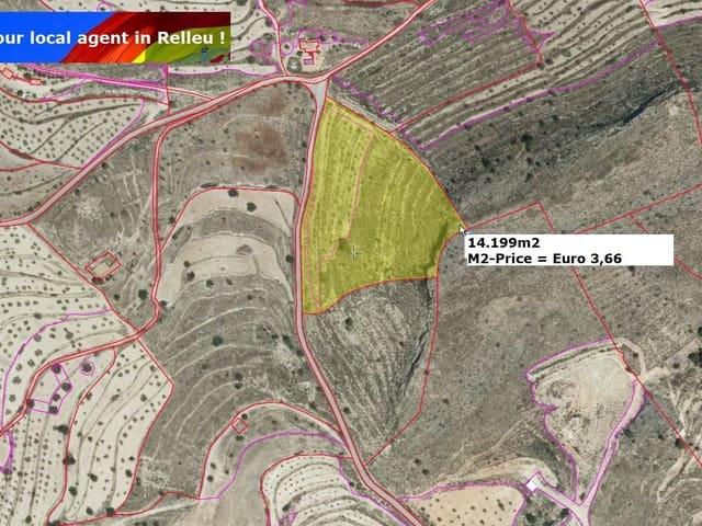 Terreno en venta en Relleu