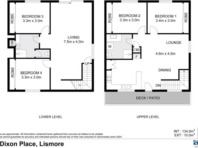 Apartment for sale in Blakebrook, New South Wales