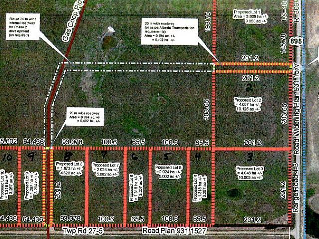 Land for sale in Alberta
