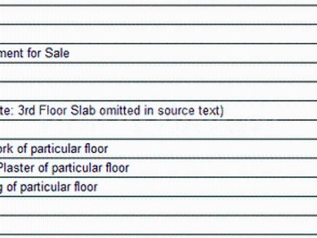 Flat for sale in Kamrabad, Rajpur Sonarpur