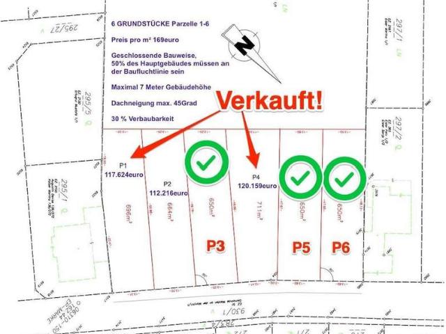 Grundstück kaufen in Gänserndorf, Niederösterreich