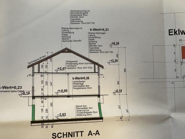 Haus kaufen in Wien