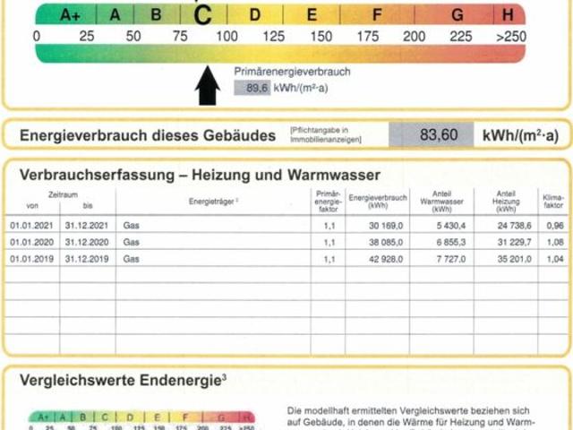 Haus kaufen in Warstein, Kreis Soest