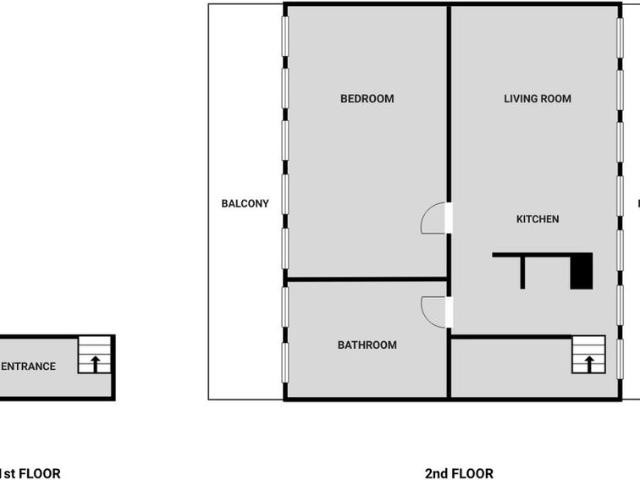Apartment mieten in Kleinbasel, Basel