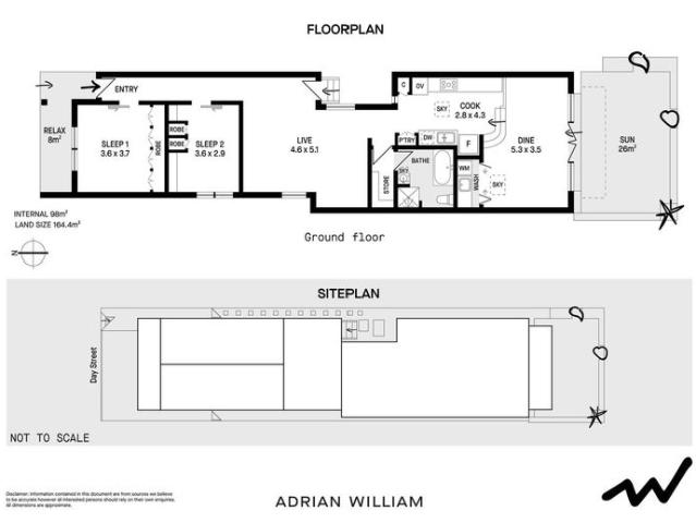 House for rent in Sydney, New South Wales