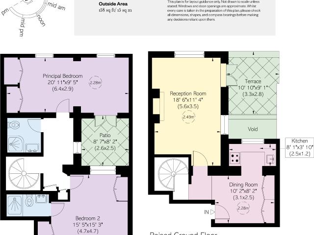 House for rent in Chelsea, Cat Hill