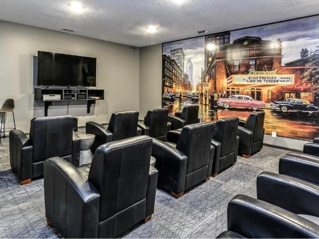 Apartment for rent in Omaha