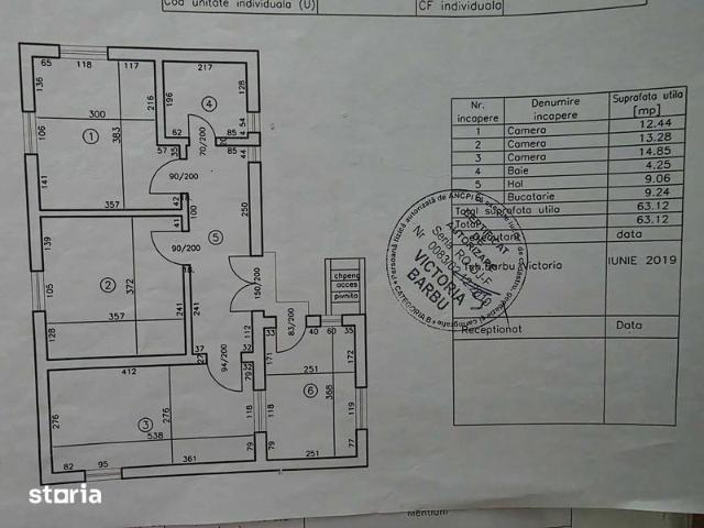 Casă închirieri în Craiova, Dolj