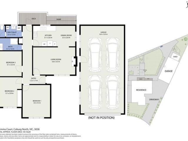 House for rent in Camerons Creek, Victoria