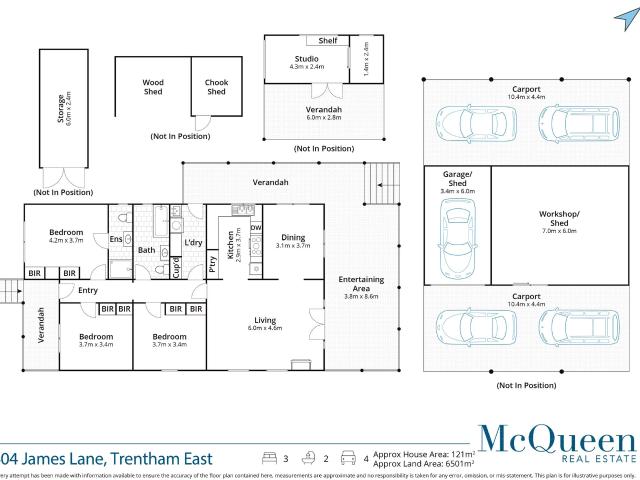 House for sale in Victoria