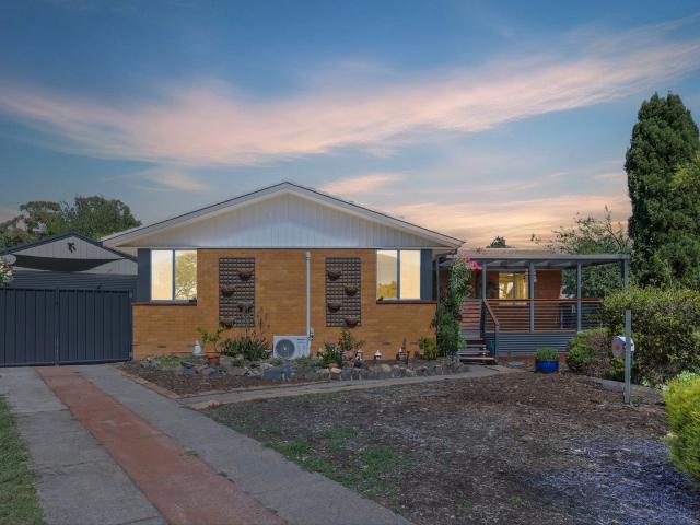 Property for sale in Australian Capital Territory